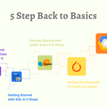 5 Steps Series Overview Header.png