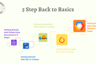 5 Steps Series Overview Header.png